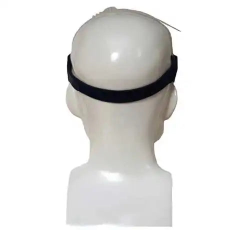 ResMed Swift FX Nasal Pillow CPAP Mask with Headgear