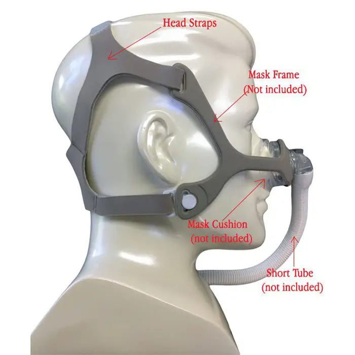 Respironics Wisp Nasal Mask Replacement Headgear