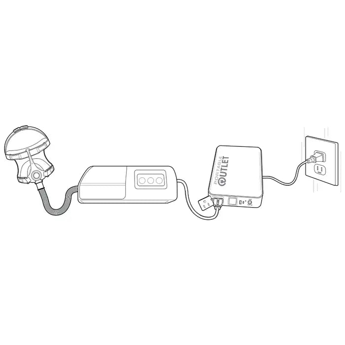 Portable Outlet Uninterruptible Power Supply and CPAP Battery