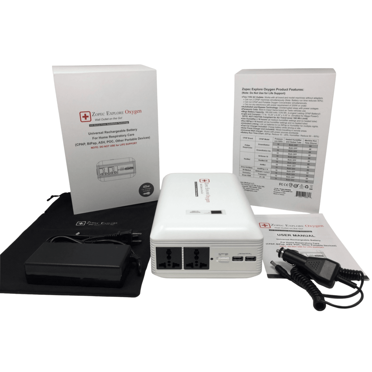 Zopec Explore 5700 CPAP Backup Battery with Online UPS